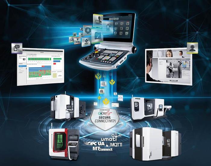 DMG MORI 2021 CIMT展前预览 技术服务赋能智能制造新高度
