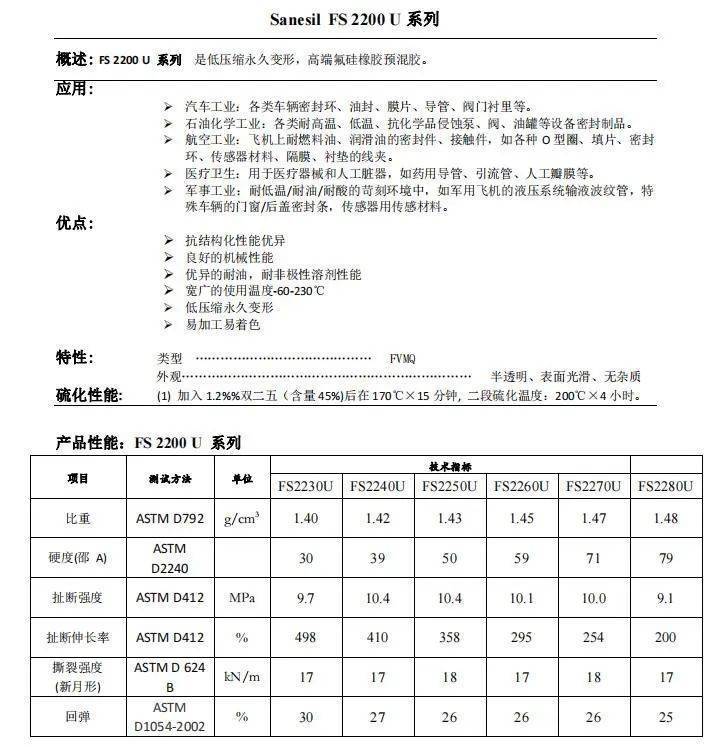新能源汽车中的硅胶材料选用与技术支持全解析